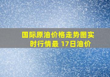 国际原油价格走势图实时行情最 17日油价